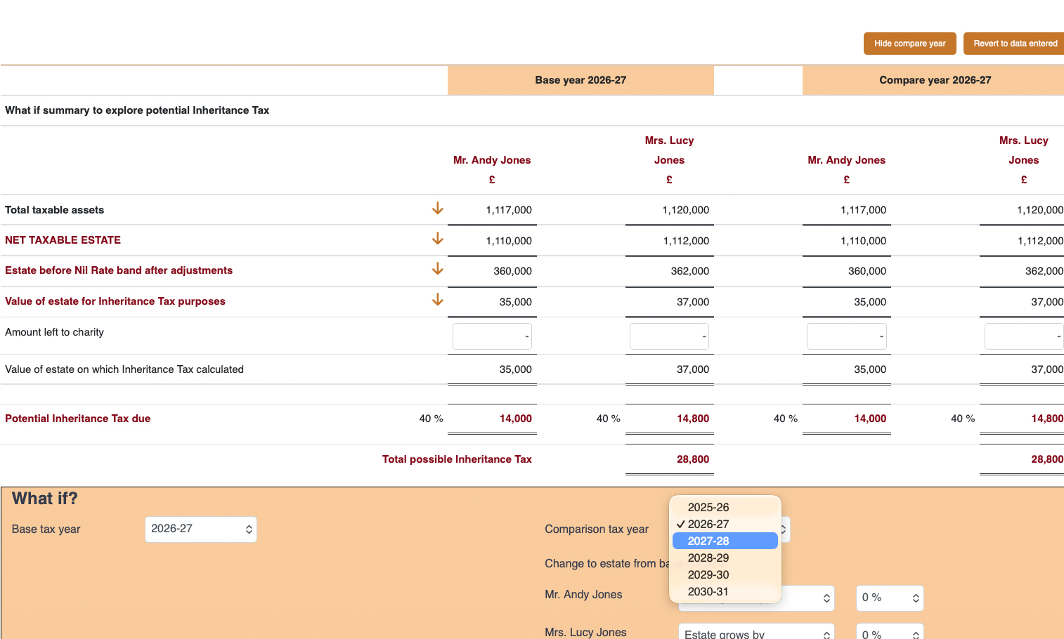 ARQ- What if Tax years